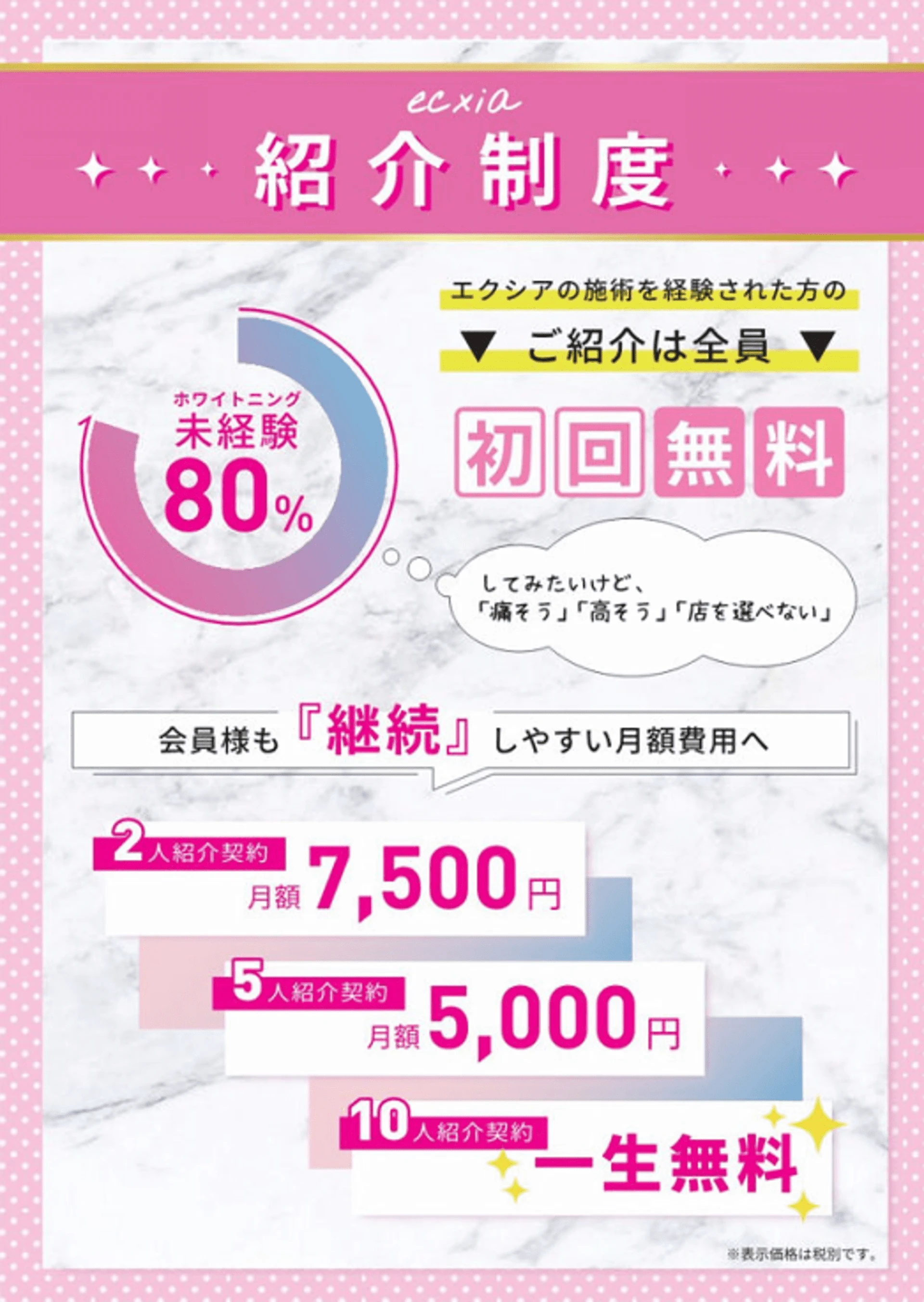 紹介制度