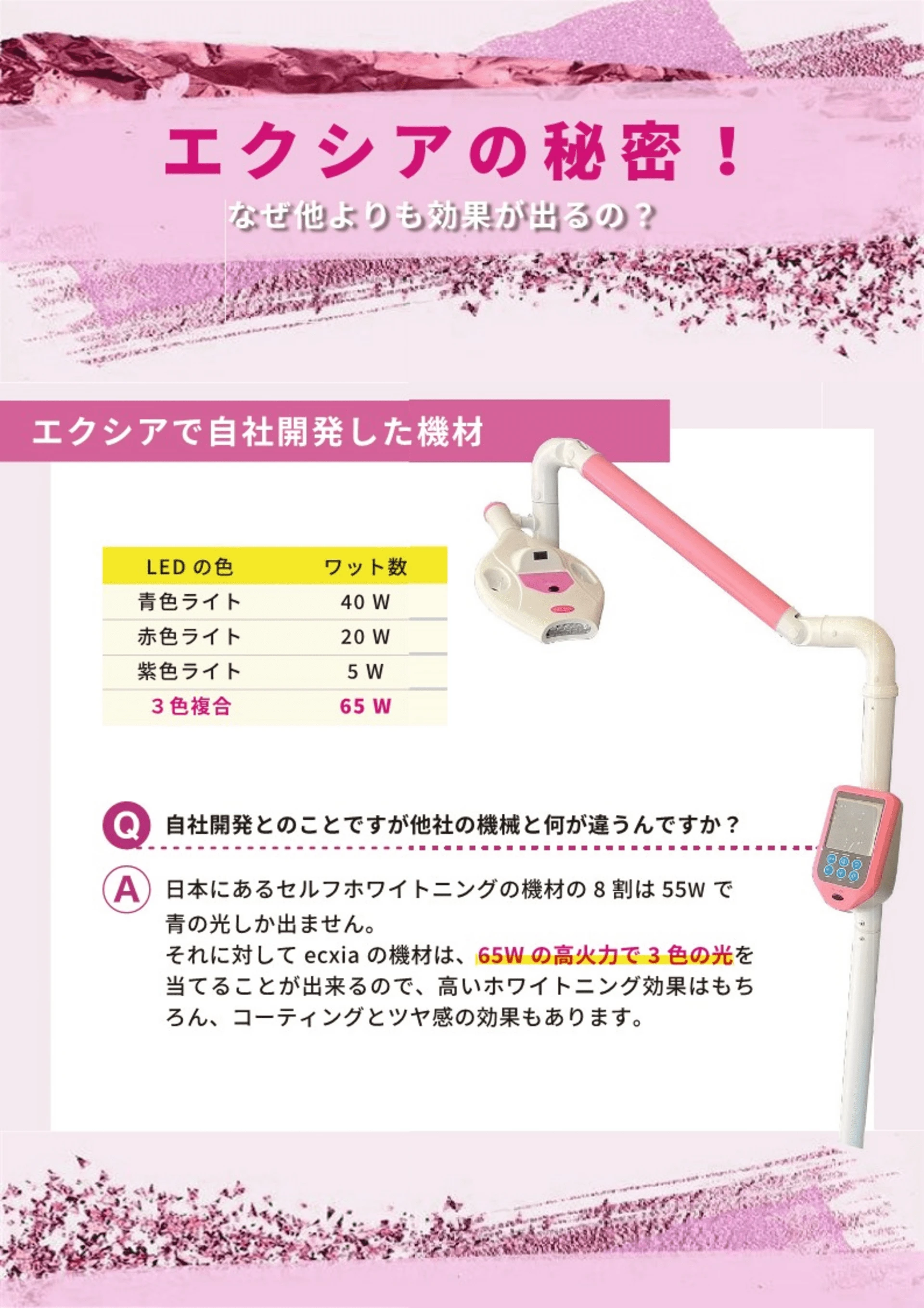 エクシアの秘密①